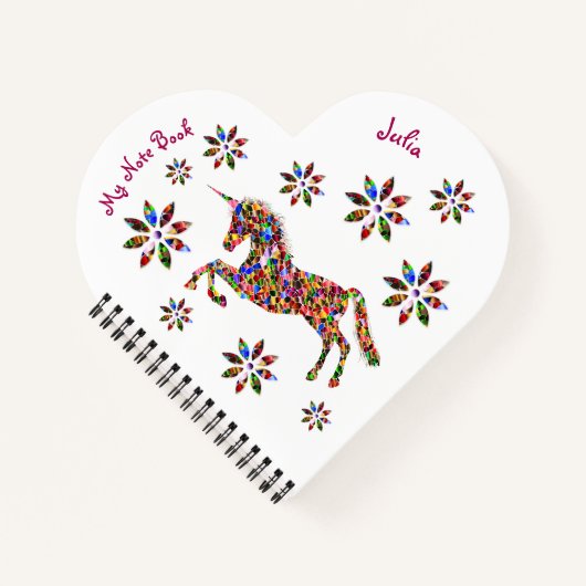 Magical Unicorn Glitzer Girly glaubt personalisier Notizblock (Vorderseite)
