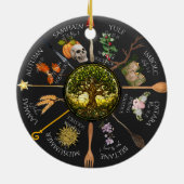 Magickalrad des Jahres Keramik Ornament (Hinten)