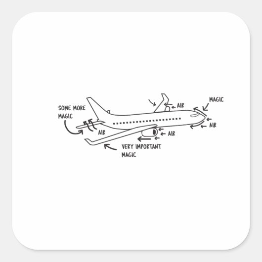 Magie der Raumfahrttechnik Quadratischer Aufkleber (Vorderseite)