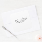 Magie der Raumfahrttechnik Quadratischer Aufkleber (Umschlag)