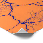 Magie des ägyptischen Elektro Poster (Ecke)