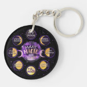 Magie mit den Mondmondmondzyklen Schlüsselanhänger (Rückseite)