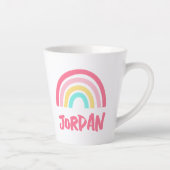 Magie passieren lassen milchtasse (Rechts)