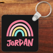 Magie passieren lassen schlüsselanhänger (Rückseite)