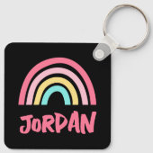 Magie passieren lassen schlüsselanhänger (Rückseite)