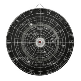 Magisch, Mond, Mädchen, Zeichen, Hexerei Horoskop Dartscheibe