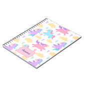 Magische Erinnerungen: Personalisiertes Einhorn-No Notizblock (Linke Seite)