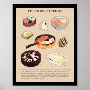 Magische Leckereien Essen aus Studio Ghibli Filmen Poster
