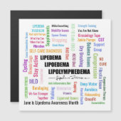 Magische Lipedeminformation Magnetkarte (Vorne/Hinten)