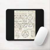 Magische Zeichen-Mauspad Mousepad (Mit Mouse)