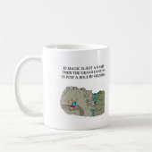 MAGISCHER mtg Spielspieler Kaffeetasse (Links)