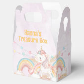 Magisches Einhorn Geschenkschachtel (Geöffnet)