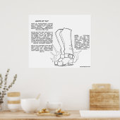 Magisches Element: Stiefel von "Nein" Poster (Küche)