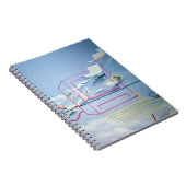 Magisches Gelddetail Notizblock (Rechte Seite)