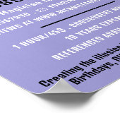 Magisches Kaninchen, Zauberwerbung Poster (Ecke)