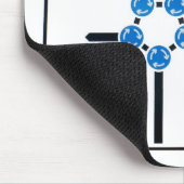 Magisches Karussell Mousepad (Ecke)