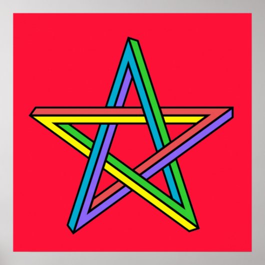 Magisches Pentagramm Poster (Vorne)