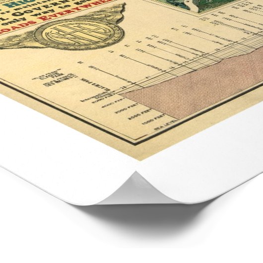 Magistrale des Custers - 1925 Poster (Ecke)