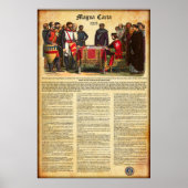 MAGNA CARTA 1215 - Englischer Text Poster (Vorne)