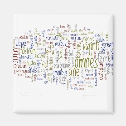 Magna Carta (Lateinisch) Magnet (Vorne)