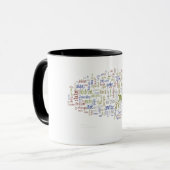 Magna Carta (lateinisch) Tasse (Vorderseite Links)
