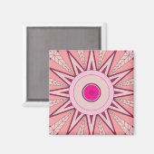 Magnet (Vorderseite/Rückseite)