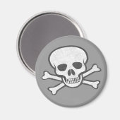 Magnet (Vorderseite/Rückseite)