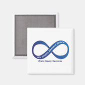 Magnet (Vorderseite/Rückseite)