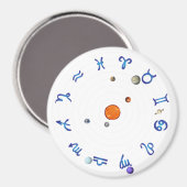 Magnet (Vorderseite/Rückseite)