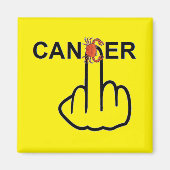 Magnet Cancer Gedreht (Vorne)