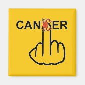 Magnet Cancer Gedreht (Vorne)