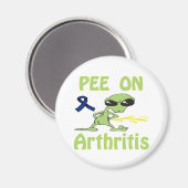 Magnet für Arthritis (Vorderseite/Rückseite)