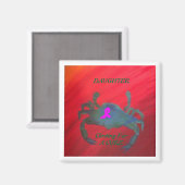 Magnet für Brustkrebs (Vorderseite/Rückseite)