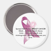 Magnet für Brustkrebs (Vorderseite/Rückseite)