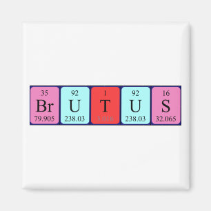 Magnet für den periodischen Feldnamen