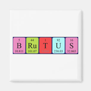 Magnet für den periodischen Feldnamen