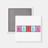 Magnet für den periodischen Feldnamen Brutus (Vorderseite/Rückseite)