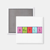 Magnet für den periodischen Feldnamen Brutus (Vorderseite/Rückseite)