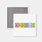 Magnet für den periodischen Tabellennamen Branisla (Vorderseite/Rückseite)