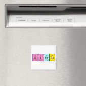 Magnet für den Sierra Periodennamen (In Situ (Geschirrspüler))