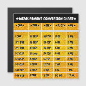 Magnet für die Goldene Küchenumrechnung (Vorne/Hinten)