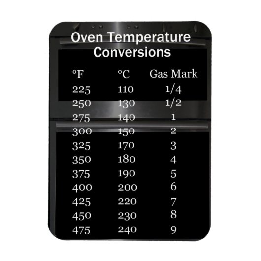 Magnet für die Konvertierung von Oven Temperatures (Vertikal)