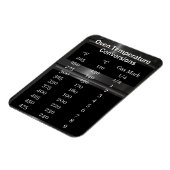 Magnet für die Konvertierung von Oven Temperatures (Linke Seite)