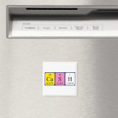 Magnet für die periodische Tabelle (In Situ (Geschirrspüler))