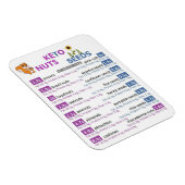 Magnet für Keto Nuts- und Saatmakros (Rechte Seite)