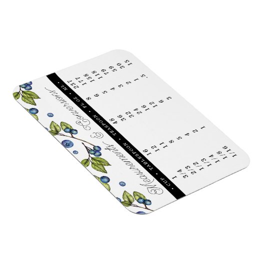 Magnet für Messungen und Konvertierungen (Rechte Seite)