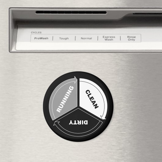 Magnet für saubere Spülmaschine (auf schwarz) (In Situ (Geschirrspüler))