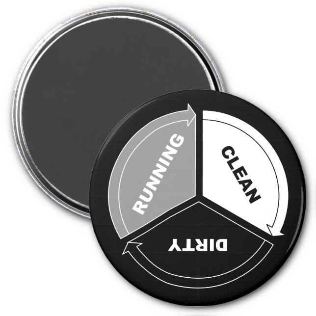 Magnet für saubere Spülmaschine (auf schwarz) (Vorne)