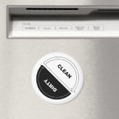 Magnet für saubere Spülmaschine (auf weiß) (In Situ (Geschirrspüler))