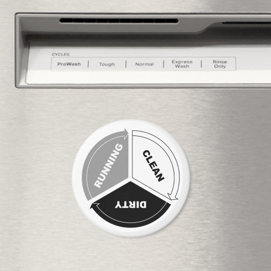 Magnet für saubere Spülmaschine (auf weiß) (In Situ (Geschirrspüler))